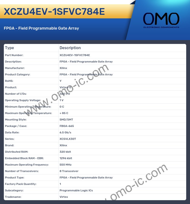 XCZU4EV-1SFVC784E