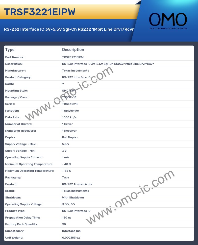 TRSF3221EIPW