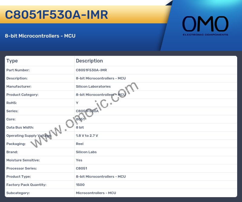 C8051F530A-IMR