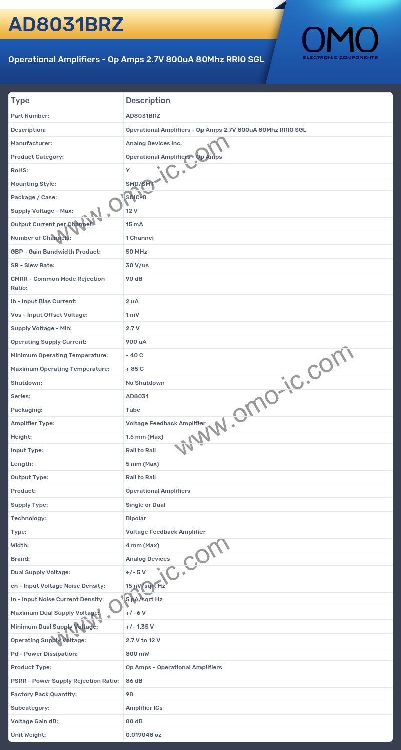 AD8031BRZ