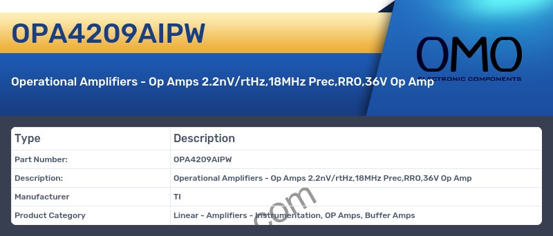 OPA4209AIPW