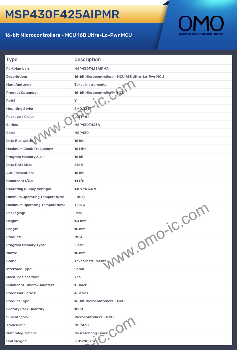 MSP430F425AIPMR