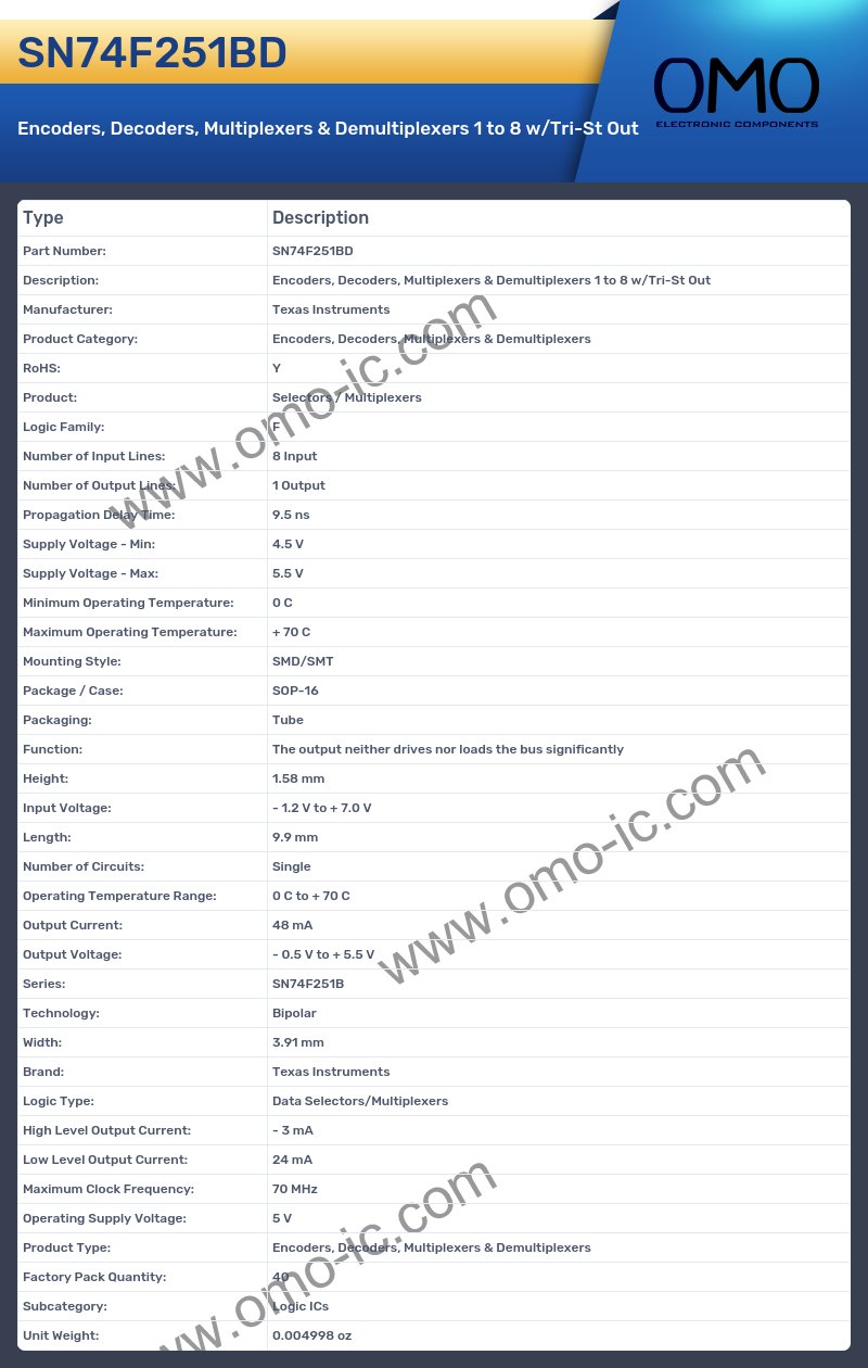 SN74F251BD
