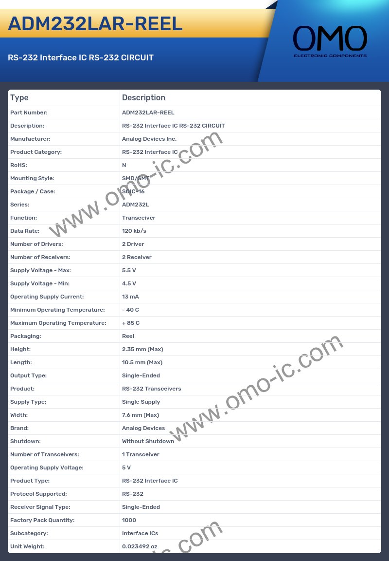 ADM232LAR-REEL