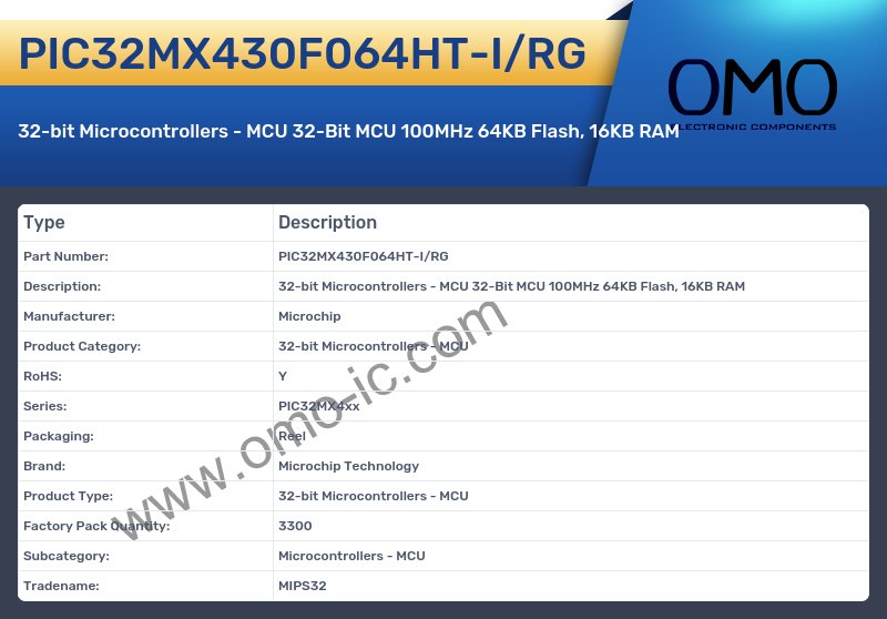 PIC32MX430F064HT-I/RG