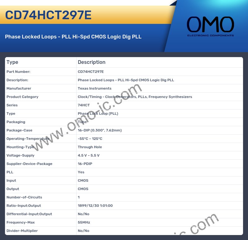 CD74HCT297E