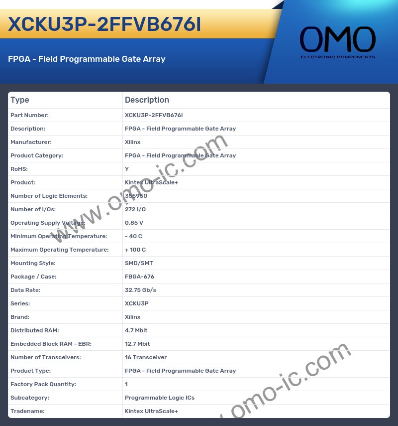 XCKU3P-2FFVB676I