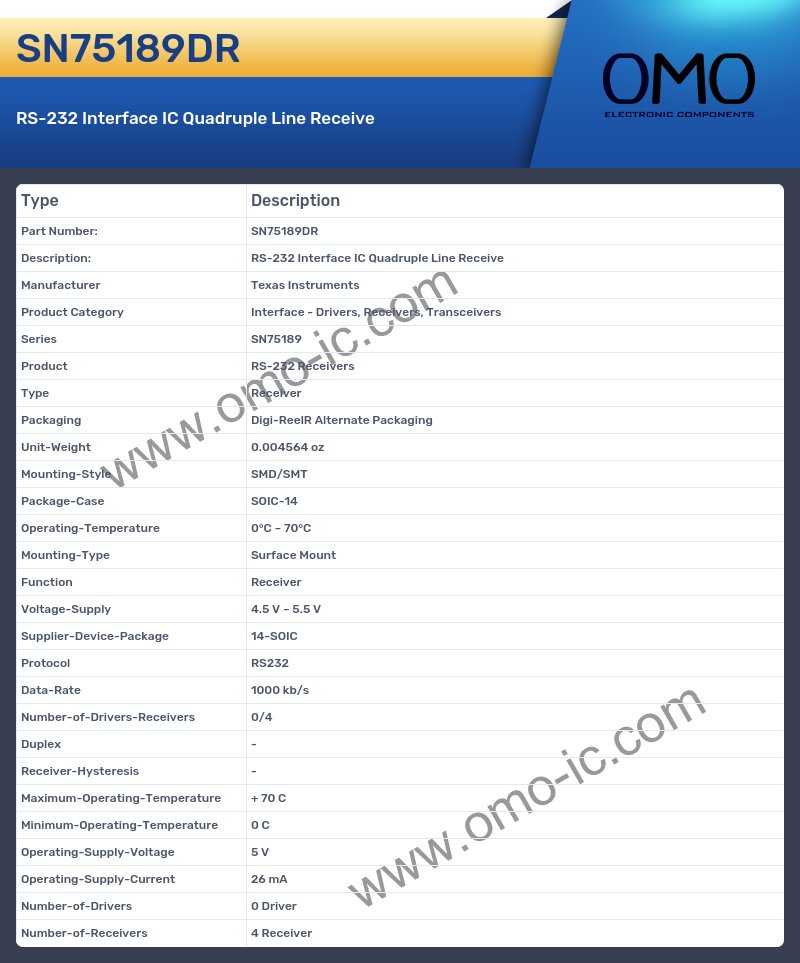 SN75189DR
