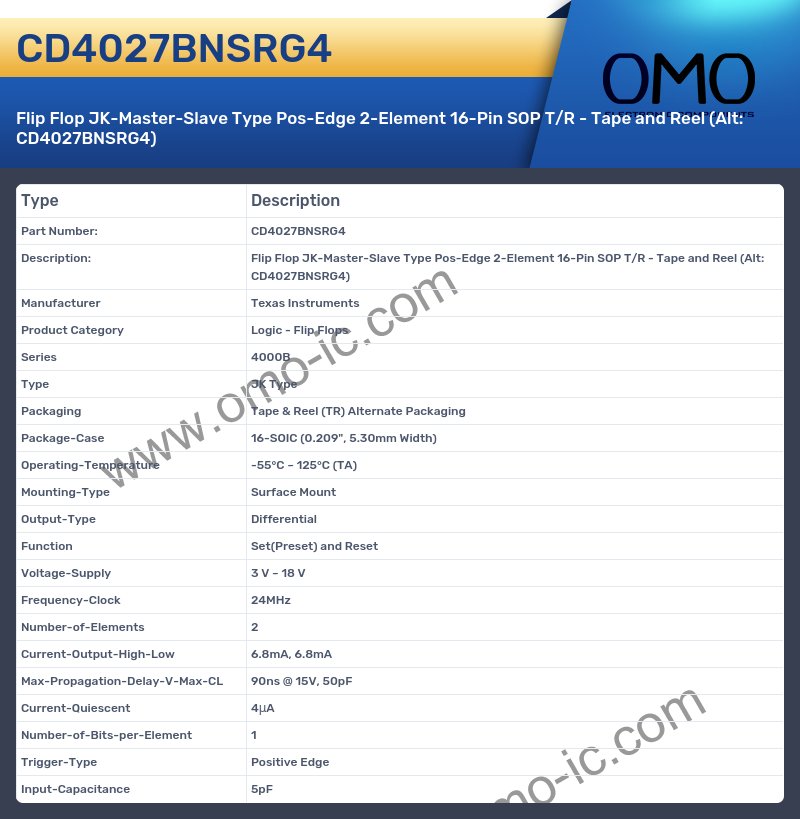 CD4027BNSRG4