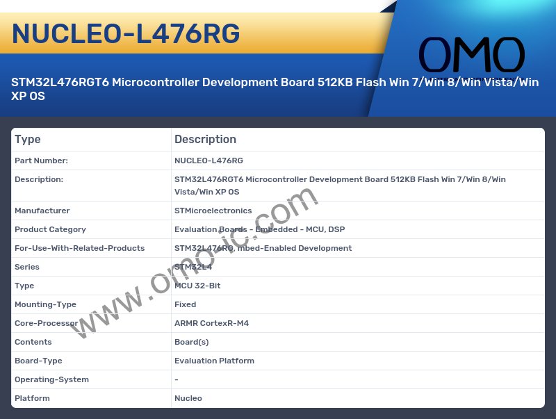 NUCLEO-L476RG