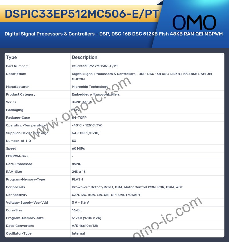DSPIC33EP512MC506-E/PT
