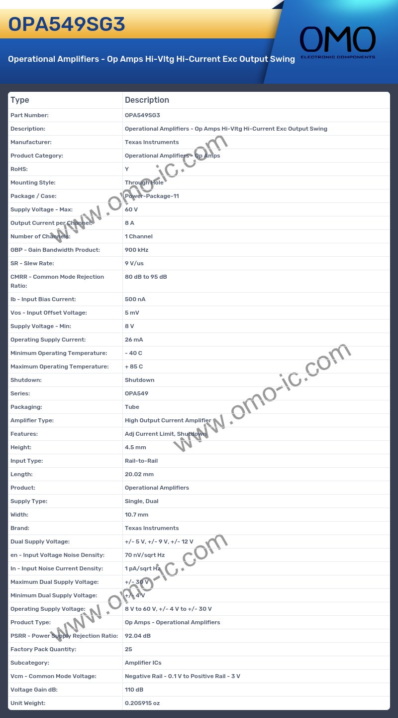 OPA549SG3