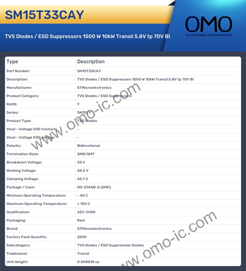 SM15T33CAY