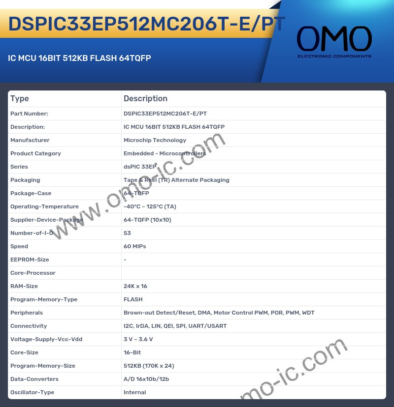 DSPIC33EP512MC206T-E/PT