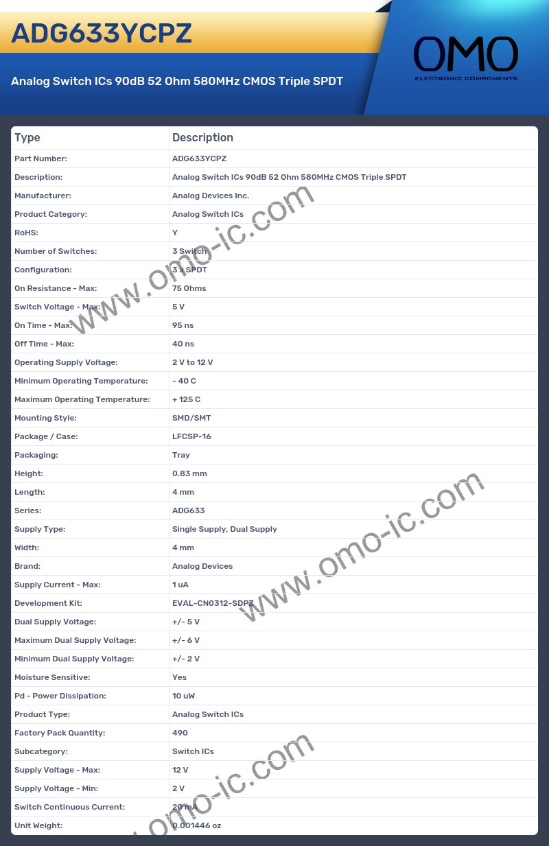 ADG633YCPZ
