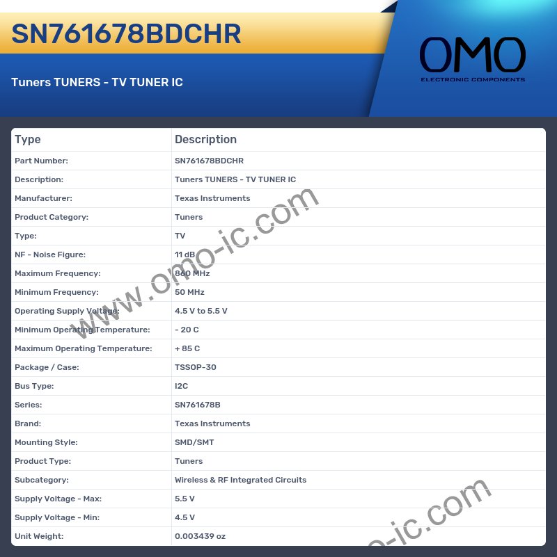 SN761678BDCHR