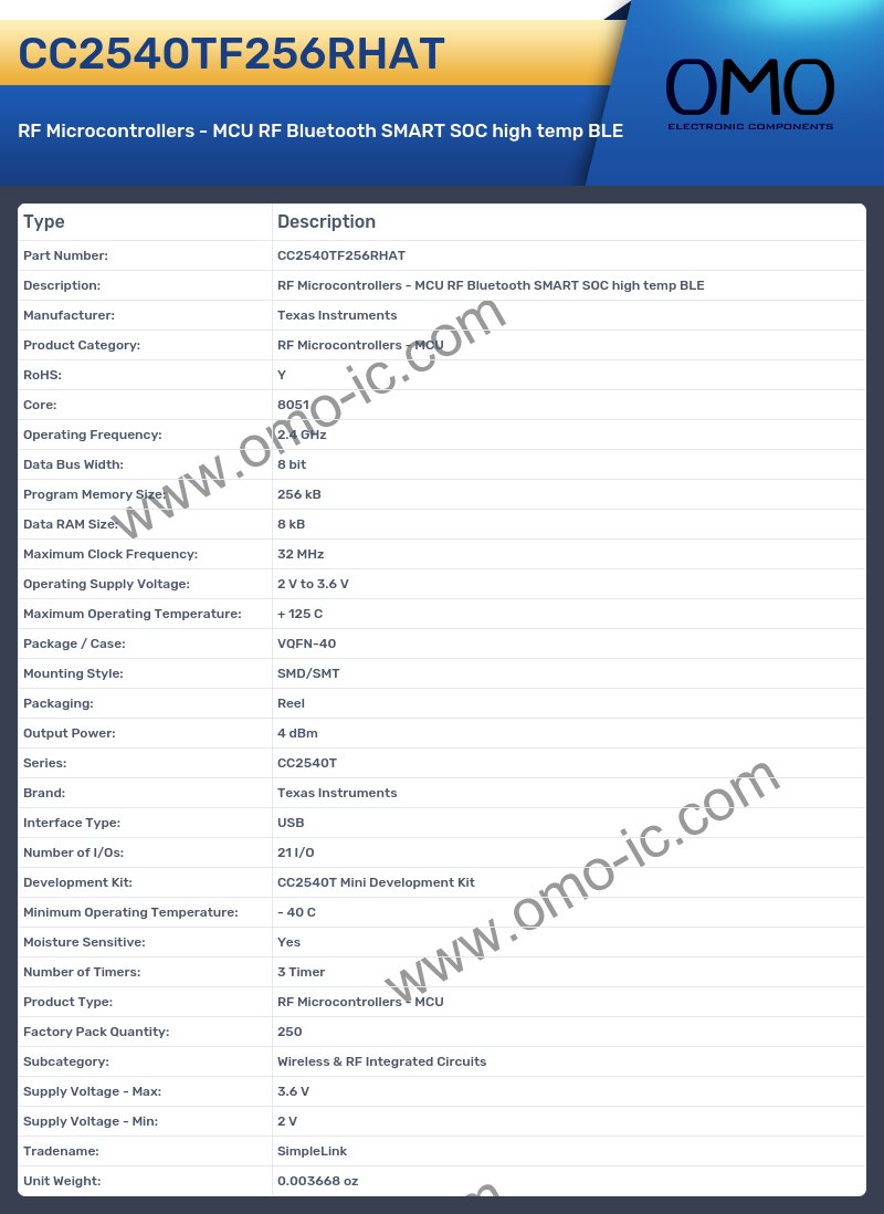 CC2540TF256RHAT