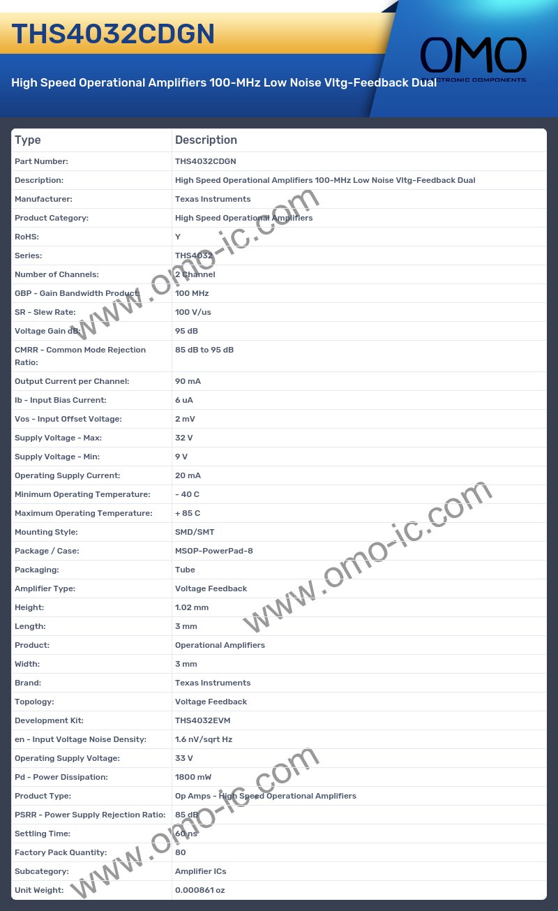 THS4032CDGN