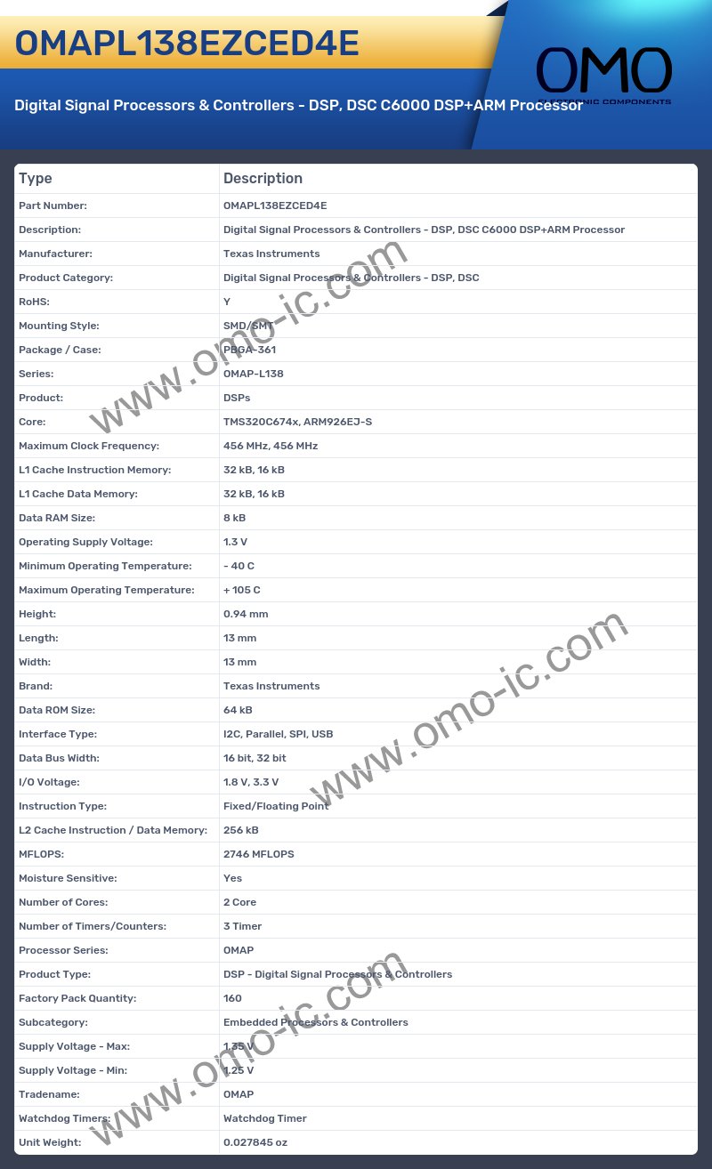OMAPL138EZCED4E
