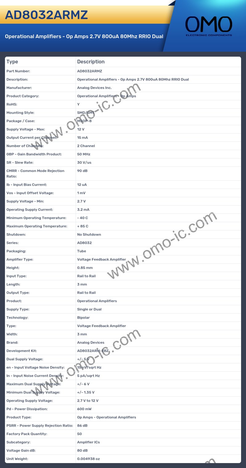 AD8032ARMZ