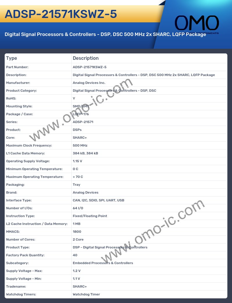 ADSP-21571KSWZ-5