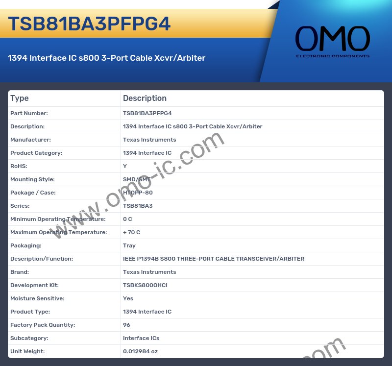 TSB81BA3PFPG4
