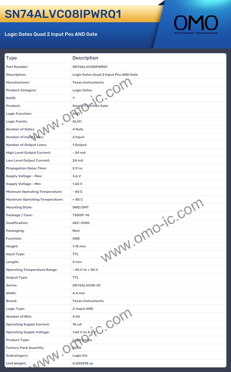 SN74ALVC08IPWRQ1