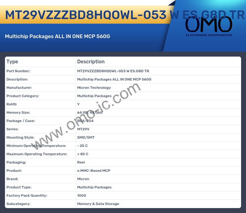 MT29VZZZBD8HQOWL-053 W ES.G8D TR