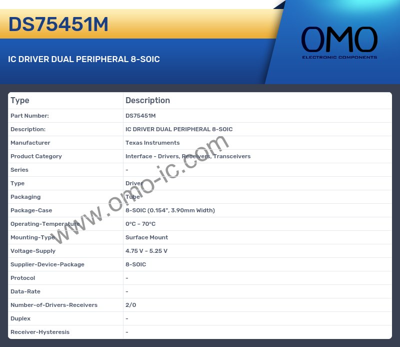DS75451M