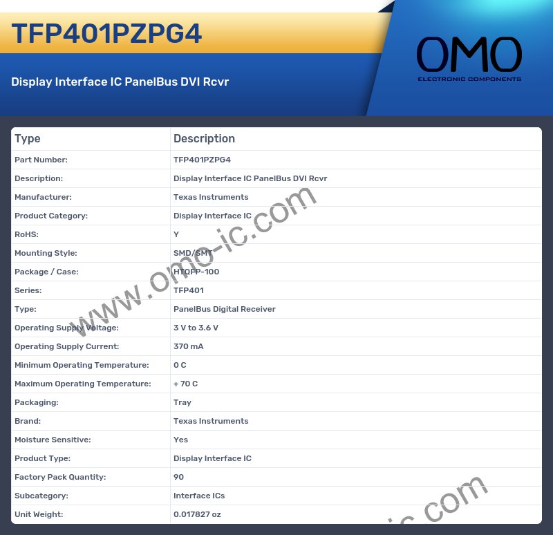 TFP401PZPG4