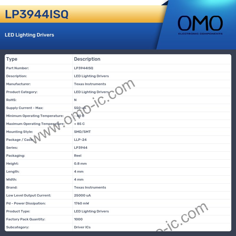 LP3944ISQ