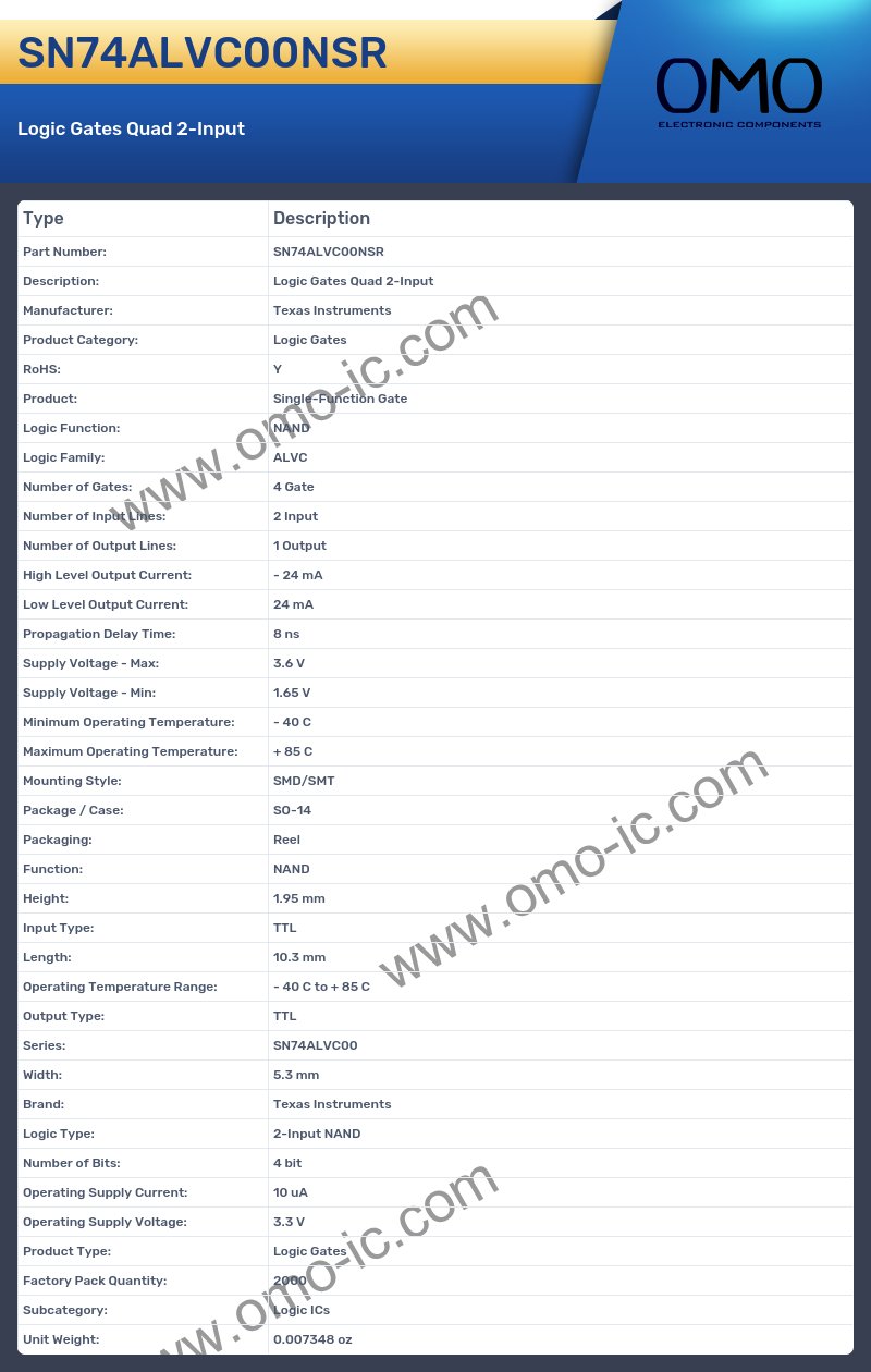 SN74ALVC00NSR
