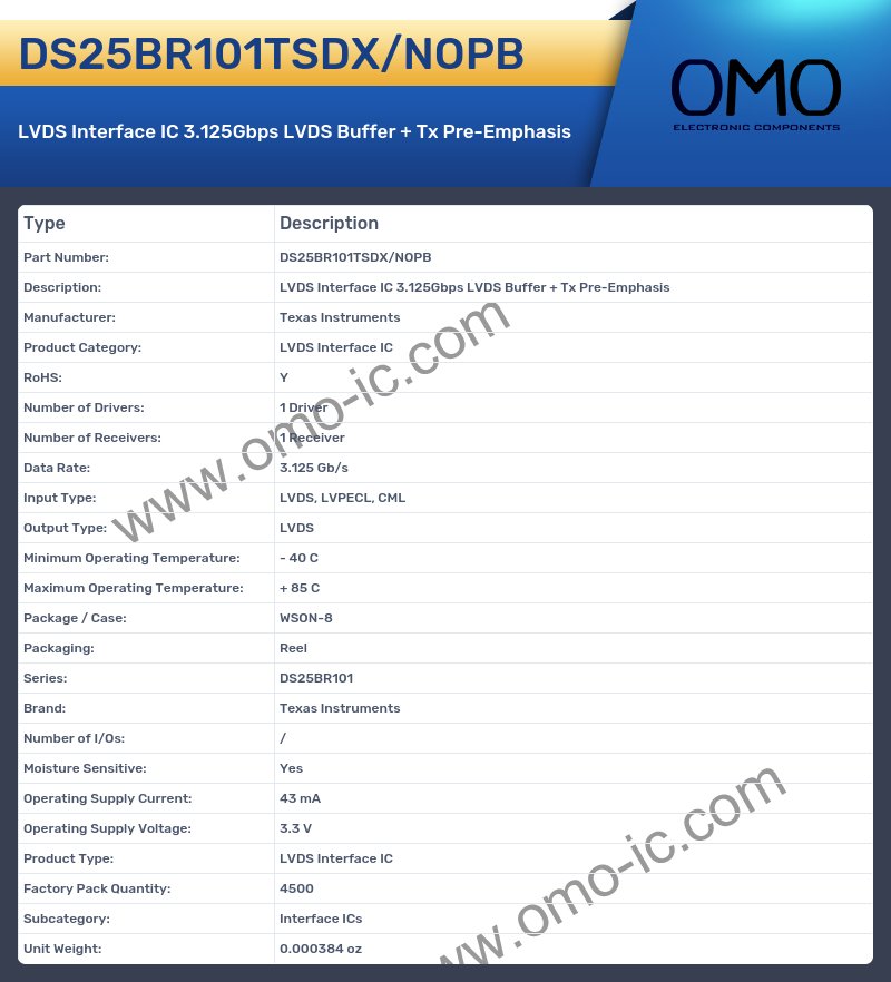 DS25BR101TSDX/NOPB