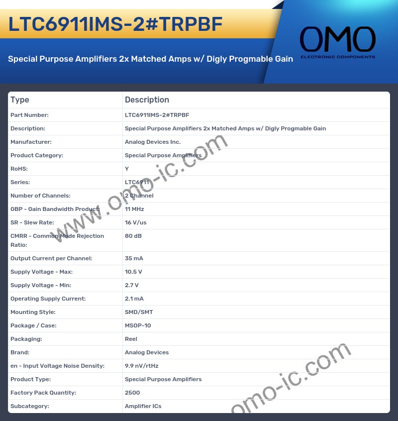 LTC6911IMS-2#TRPBF