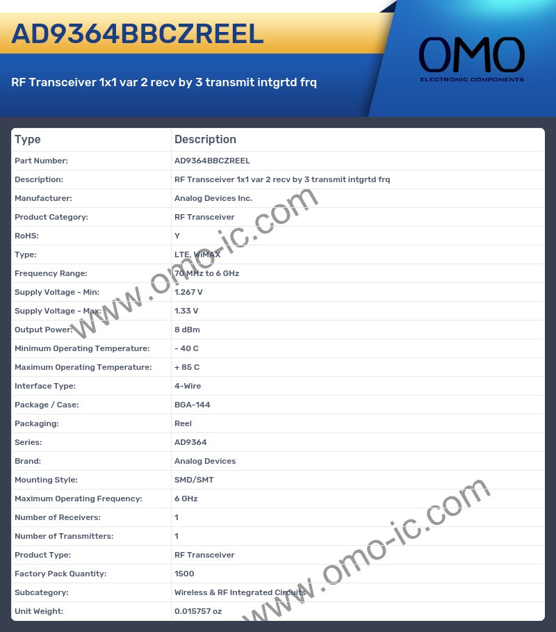 AD9364BBCZREEL