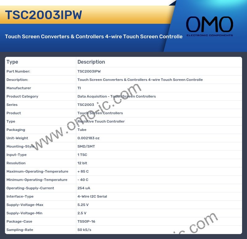 TSC2003IPW