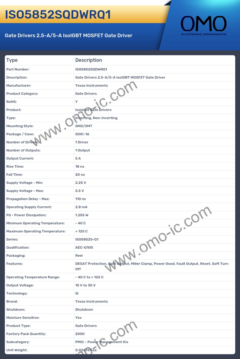 ISO5852SQDWRQ1