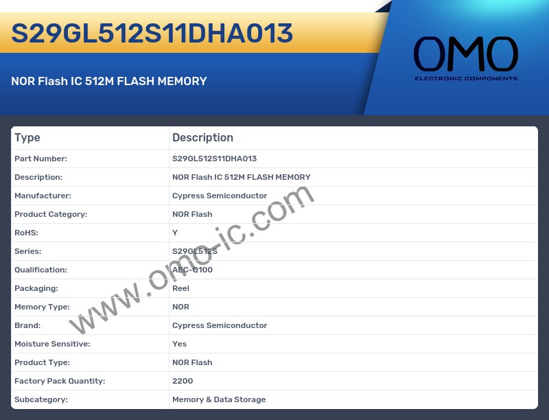 S29GL512S11DHA013