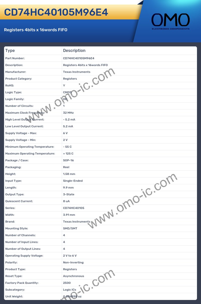 CD74HC40105M96E4