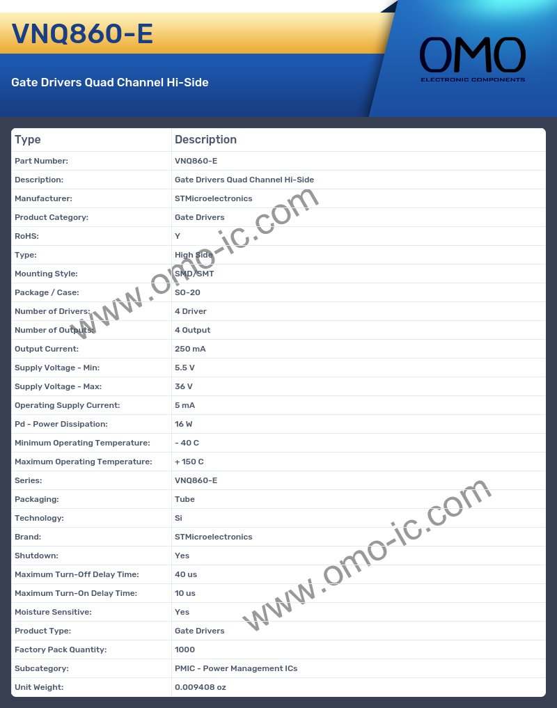 VNQ860-E