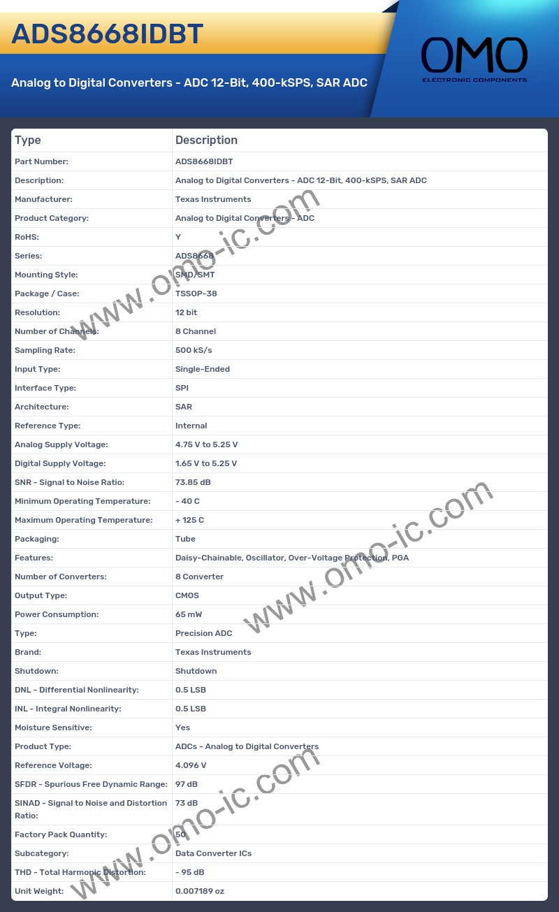 ADS8668IDBT