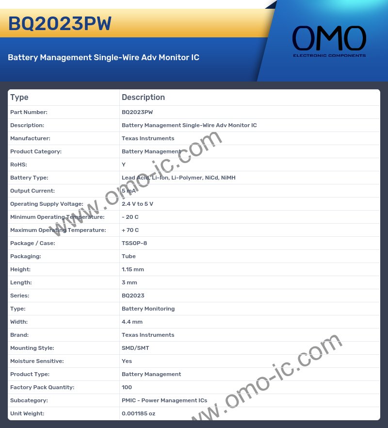 BQ2023PW