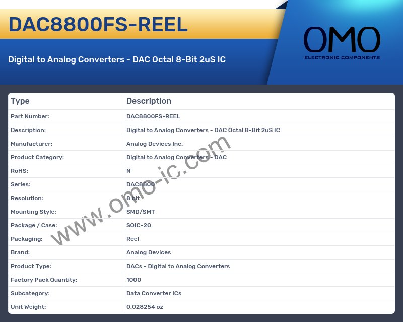 DAC8800FS-REEL