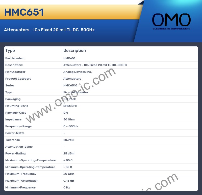 HMC651