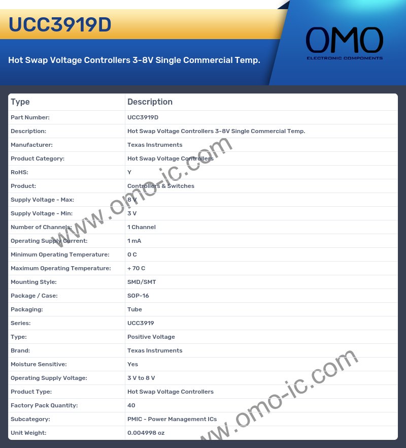 UCC3919D