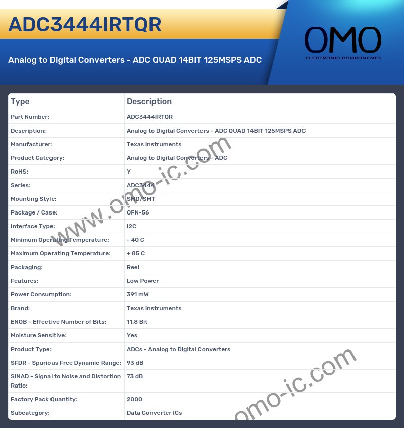 ADC3444IRTQR