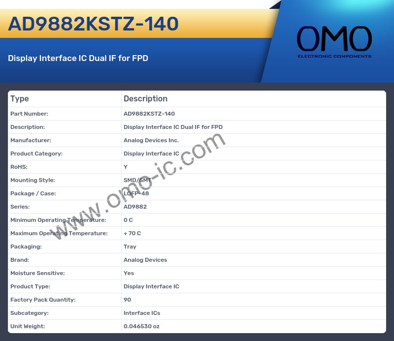 AD9882KSTZ-140