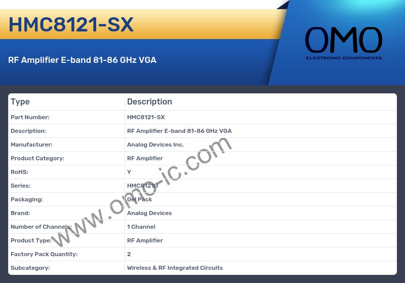 HMC8121-SX