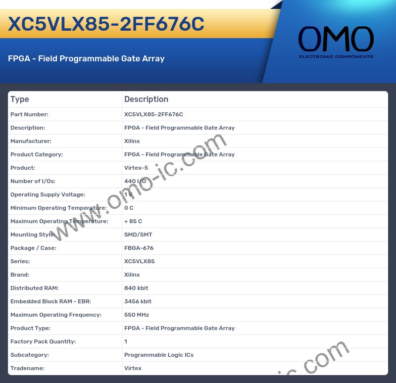 XC5VLX85-2FF676C