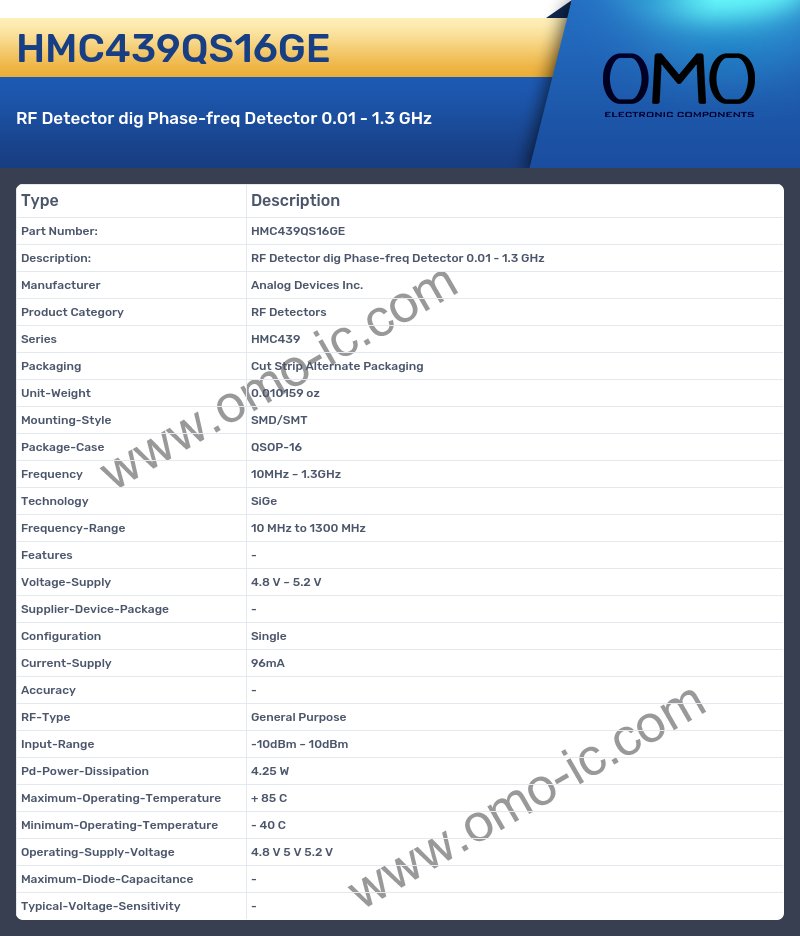 HMC439QS16GE